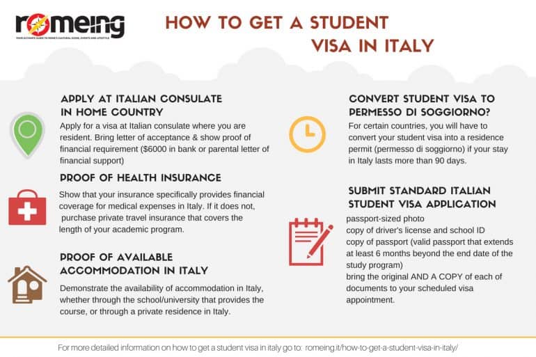 how to get a student visa in italy