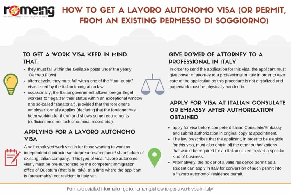 There are a variety of work visas and each has their own specific provisions and requirements. Here's our guide on how to apply for a work visa in Italy.
