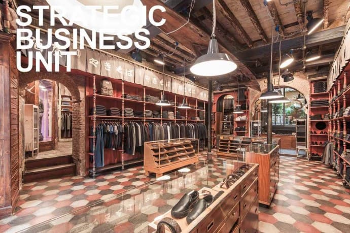 Strategic Business Unit rome