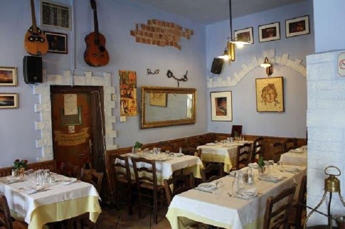 The Best International Restaurants in Rome