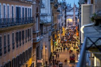 Rome's Top Shopping Stret