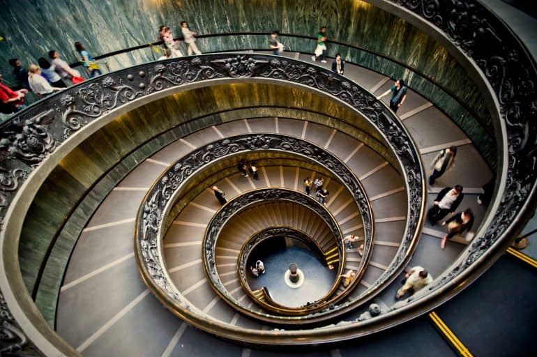 Vatican Museums