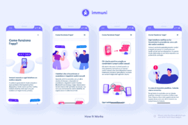 How It Works the App Immuni