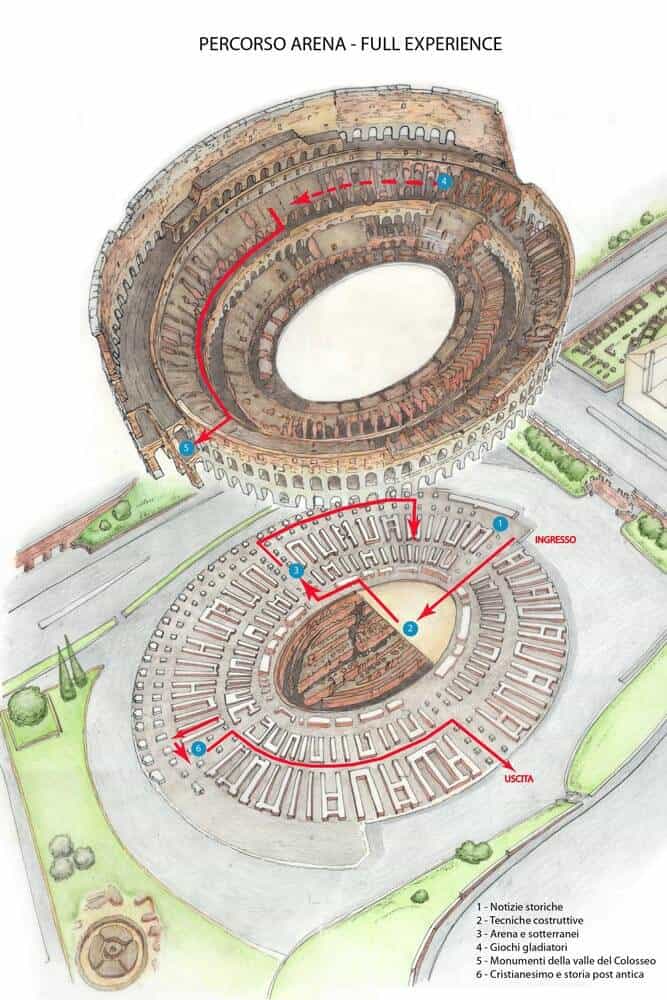 PERCORSO-ARENA-FULL-EXPERIENCE