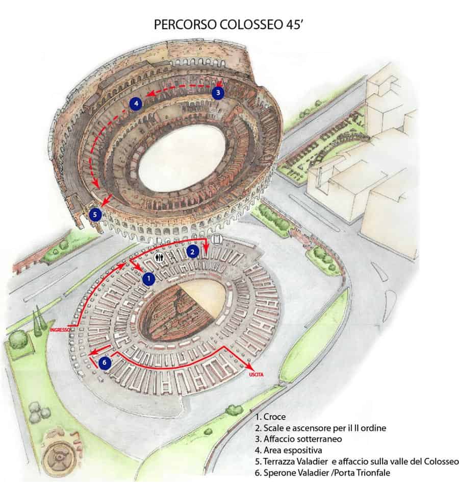 percorso ordinario colosseo