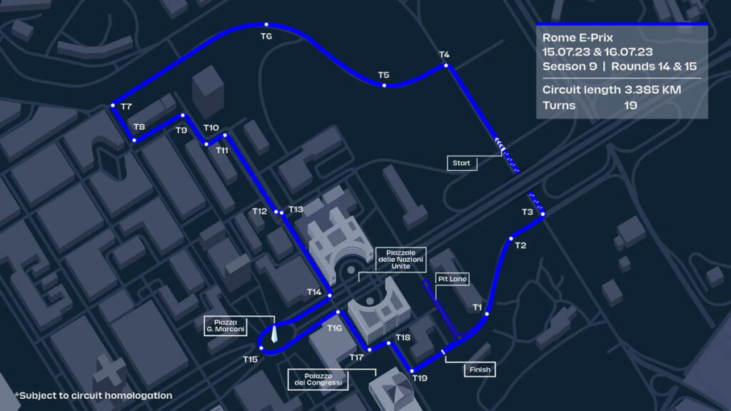 formula e 2023 in rome track