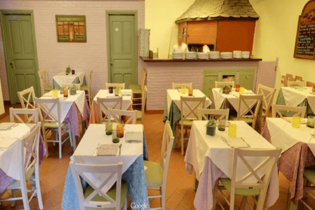 GUIDE TO ROME’S QUARTIERE TRIESTE AND AFRICANO