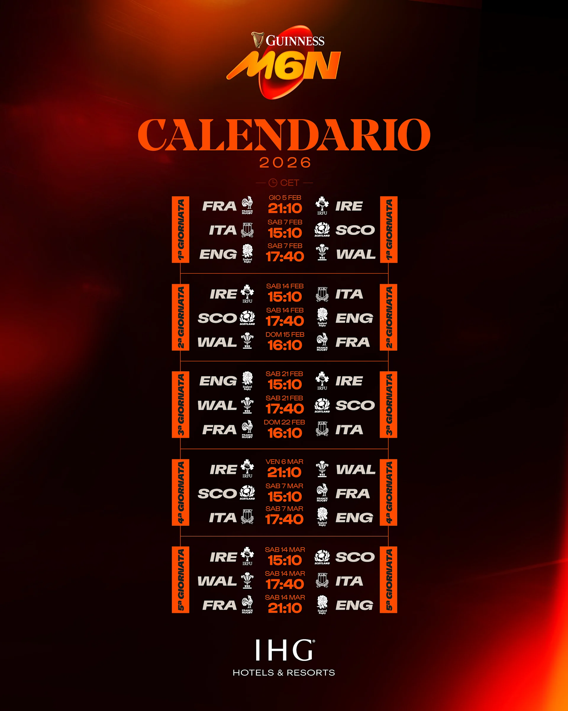 six nations rugby 2026