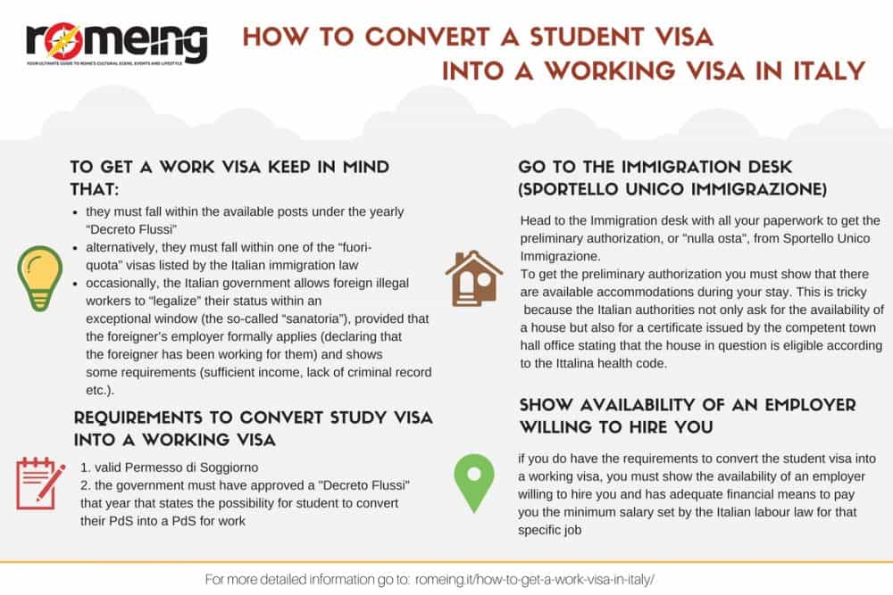 There are a variety of work visas and each has their own specific provisions and requirements. Here's our guide on how to apply for a work visa in Italy.