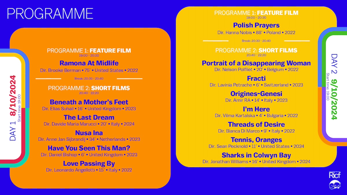 rome independent film festival
